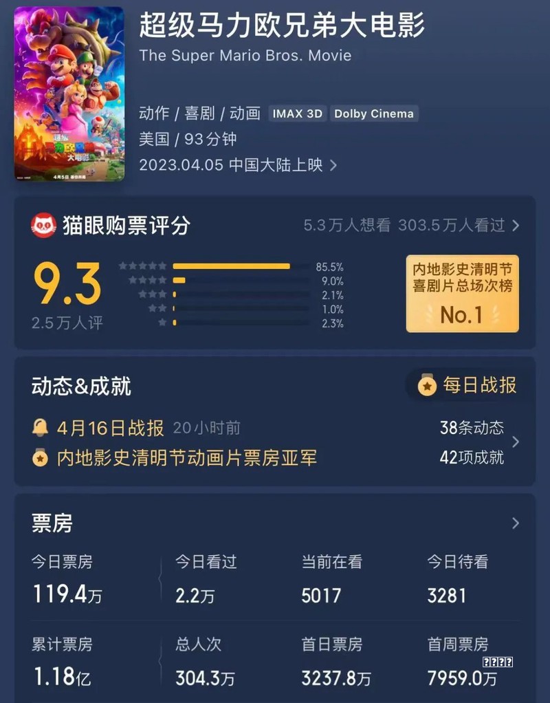 跨跃太平洋来骗你：WV梦幻之旅，还是梦断之旅？